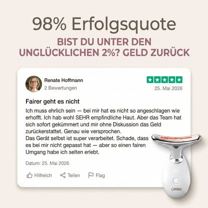Oreni Sculptura Fibro-Activation™