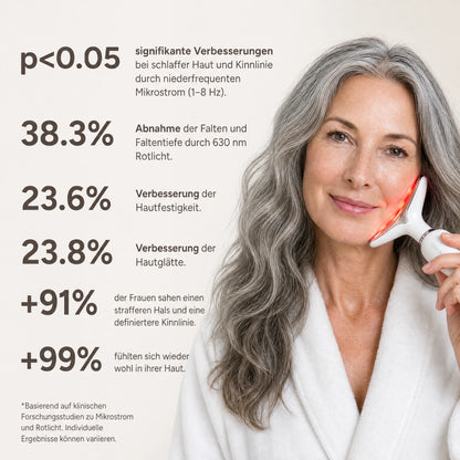 Oreni Sculptura Fibro-Activation™